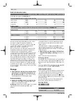 Preview for 66 page of Bosch GSB 14,4-2-LI Plus Original Instructions Manual