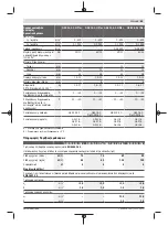 Preview for 85 page of Bosch GSB 14,4-2-LI Plus Original Instructions Manual