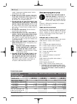 Preview for 128 page of Bosch GSB 14,4-2-LI Plus Original Instructions Manual