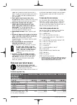 Preview for 145 page of Bosch GSB 14,4-2-LI Plus Original Instructions Manual