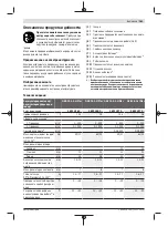 Preview for 161 page of Bosch GSB 14,4-2-LI Plus Original Instructions Manual