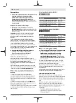 Preview for 184 page of Bosch GSB 14,4-2-LI Plus Original Instructions Manual