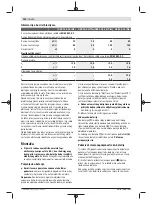 Preview for 190 page of Bosch GSB 14,4-2-LI Plus Original Instructions Manual