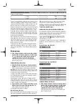 Preview for 211 page of Bosch GSB 14,4-2-LI Plus Original Instructions Manual