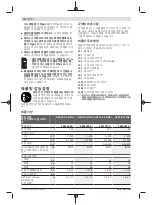 Preview for 216 page of Bosch GSB 14,4-2-LI Plus Original Instructions Manual