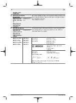 Preview for 240 page of Bosch GSB 14,4-2-LI Plus Original Instructions Manual