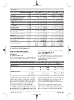 Предварительный просмотр 10 страницы Bosch GSB 14,4 V-EC Original Instructions Manual