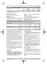 Предварительный просмотр 17 страницы Bosch GSB 14,4 V-EC Original Instructions Manual