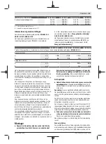 Предварительный просмотр 53 страницы Bosch GSB 14,4 V-EC Original Instructions Manual