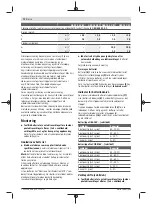 Предварительный просмотр 72 страницы Bosch GSB 14,4 V-EC Original Instructions Manual