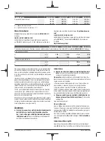 Предварительный просмотр 78 страницы Bosch GSB 14,4 V-EC Original Instructions Manual