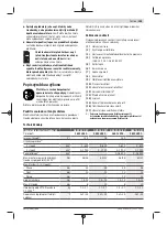 Предварительный просмотр 105 страницы Bosch GSB 14,4 V-EC Original Instructions Manual