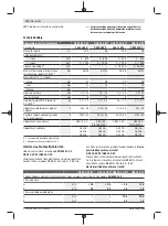 Предварительный просмотр 112 страницы Bosch GSB 14,4 V-EC Original Instructions Manual