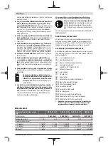 Предварительный просмотр 118 страницы Bosch GSB 14,4 V-EC Original Instructions Manual