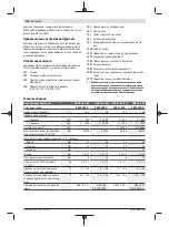 Предварительный просмотр 158 страницы Bosch GSB 14,4 V-EC Original Instructions Manual