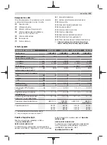 Предварительный просмотр 179 страницы Bosch GSB 14,4 V-EC Original Instructions Manual