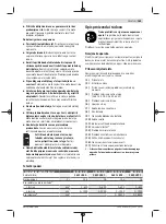 Предварительный просмотр 185 страницы Bosch GSB 14,4 V-EC Original Instructions Manual