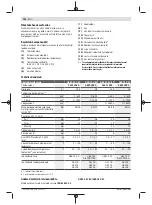 Предварительный просмотр 192 страницы Bosch GSB 14,4 V-EC Original Instructions Manual