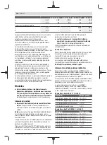 Предварительный просмотр 200 страницы Bosch GSB 14,4 V-EC Original Instructions Manual