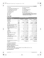 Preview for 14 page of Bosch GSB 14,4 VE-EC Original Instructions Manual