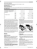 Предварительный просмотр 179 страницы Bosch GSB 14 Original Instructions Manual