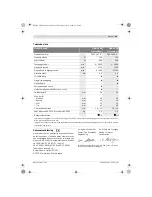 Предварительный просмотр 85 страницы Bosch GSB 16 RE Original Instructions Manual