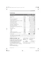 Предварительный просмотр 133 страницы Bosch GSB 16 RE Original Instructions Manual