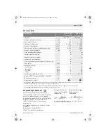 Предварительный просмотр 141 страницы Bosch GSB 16 RE Original Instructions Manual