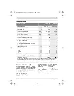 Предварительный просмотр 217 страницы Bosch GSB 16 RE Original Instructions Manual