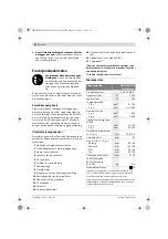 Предварительный просмотр 82 страницы Bosch GSB 162-2 RE Original Instructions Manual