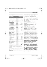 Предварительный просмотр 155 страницы Bosch GSB 162-2 RE Original Instructions Manual