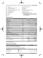 Предварительный просмотр 53 страницы Bosch GSB 18 VE-EC Original Instructions Manual