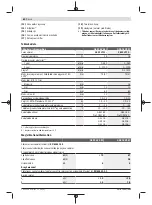 Предварительный просмотр 60 страницы Bosch GSB 18 VE-EC Original Instructions Manual