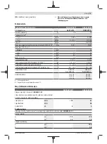 Предварительный просмотр 73 страницы Bosch GSB 18 VE-EC Original Instructions Manual