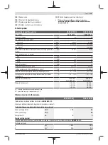 Предварительный просмотр 179 страницы Bosch GSB 18 VE-EC Original Instructions Manual