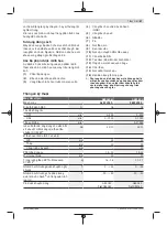 Предварительный просмотр 67 страницы Bosch GSB 180-LI Original Instructions Manual