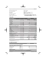 Предварительный просмотр 15 страницы Bosch GSB 18V-50 Instructions Manual