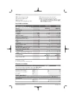 Предварительный просмотр 22 страницы Bosch GSB 18V-50 Instructions Manual