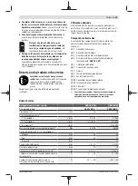 Предварительный просмотр 35 страницы Bosch GSB 18V-55 Original Instructions Manual