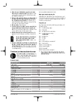 Предварительный просмотр 73 страницы Bosch GSB 18V-55 Original Instructions Manual