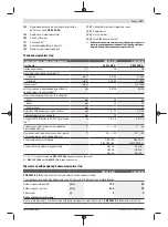 Предварительный просмотр 137 страницы Bosch GSB 18V-55 Original Instructions Manual