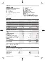 Предварительный просмотр 178 страницы Bosch GSB 18V-55 Original Instructions Manual