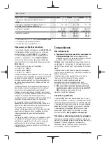 Предварительный просмотр 343 страницы Bosch GSB 18V-55 Original Instructions Manual