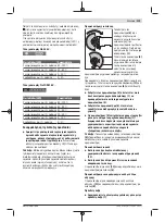 Предварительный просмотр 344 страницы Bosch GSB 18V-55 Original Instructions Manual