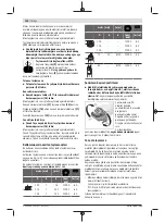 Предварительный просмотр 355 страницы Bosch GSB 18V-55 Original Instructions Manual