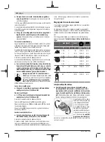 Предварительный просмотр 395 страницы Bosch GSB 18V-55 Original Instructions Manual