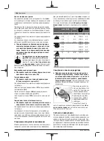 Предварительный просмотр 451 страницы Bosch GSB 18V-55 Original Instructions Manual