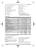 Предварительный просмотр 478 страницы Bosch GSB 18V-55 Original Instructions Manual