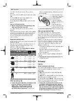 Предварительный просмотр 481 страницы Bosch GSB 18V-55 Original Instructions Manual