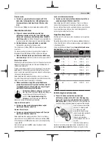 Предварительный просмотр 490 страницы Bosch GSB 18V-55 Original Instructions Manual